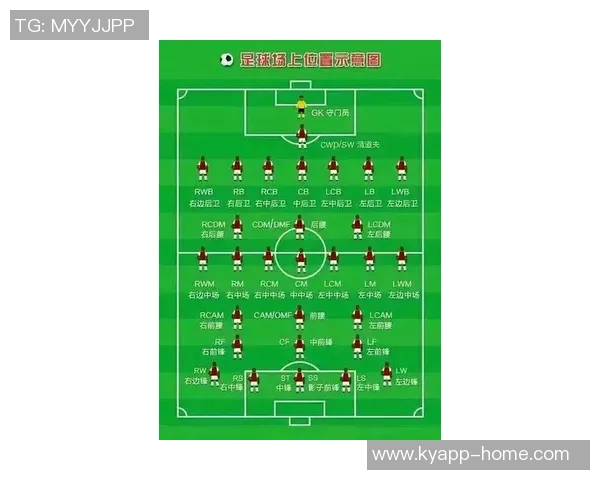 莱比锡足球俱乐部招聘装备管理员需具备三年经验和英语能力月薪四位数中段